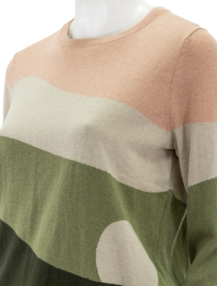Close-up view of Marine Layer's scenic sunset sweater.